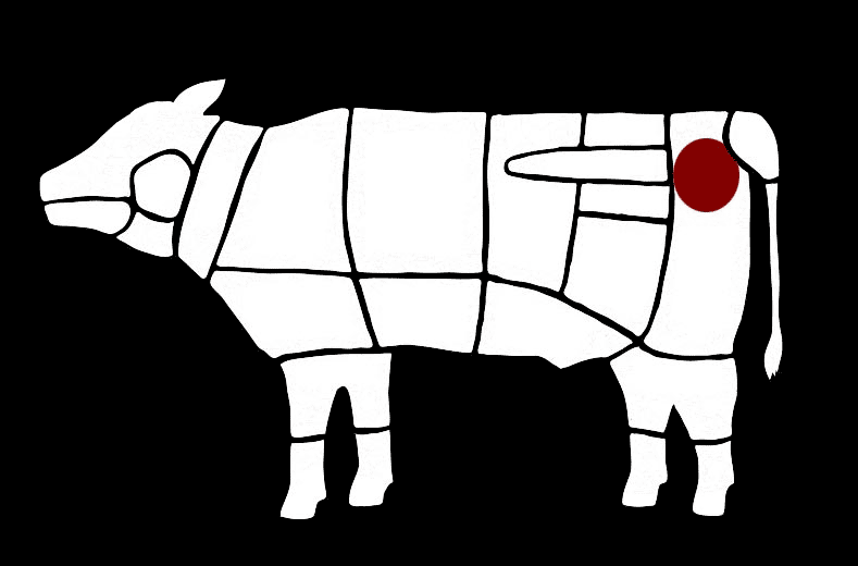 cadera corazón de cuadril