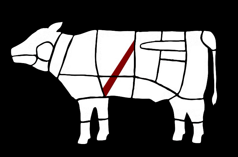 entraña