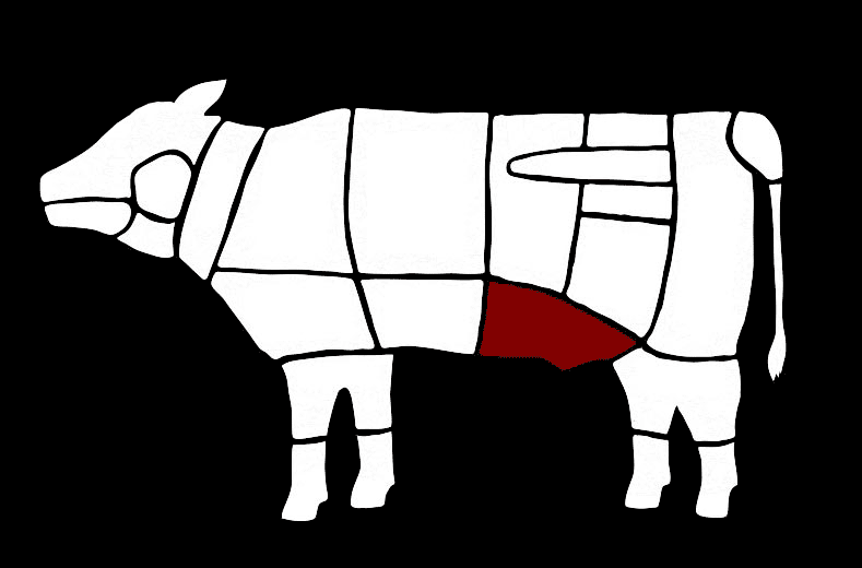 lomo bajo